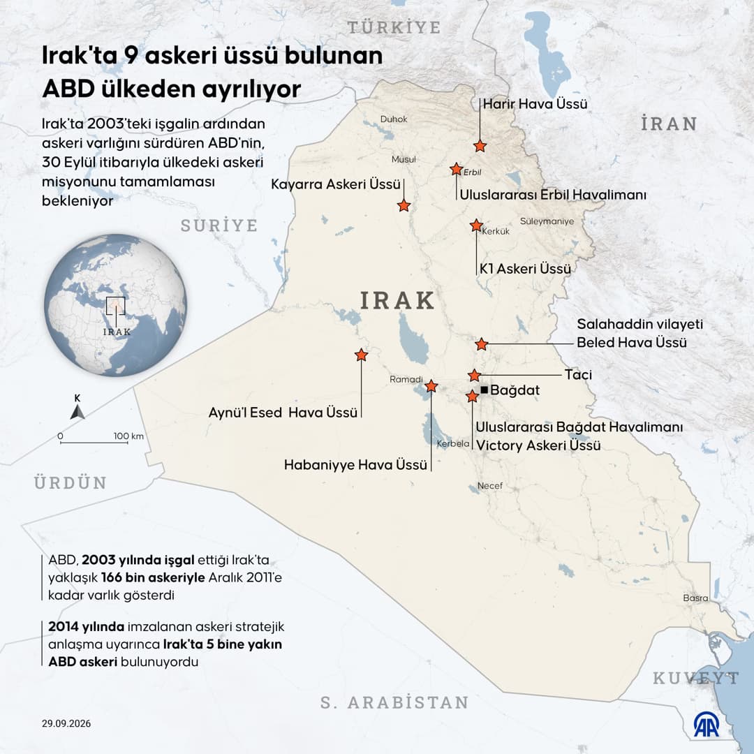 Irak'ta 9 askeri üssü bulunan ABD, 23 yıl sonra ülkeden çekiliyor
