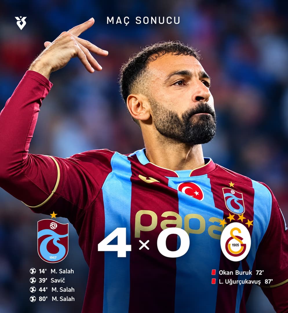 Trabzonspor’dan Galatasaray’a 4 Gollü Darbe: Mohamed Salah Hat-Trick Yaptı